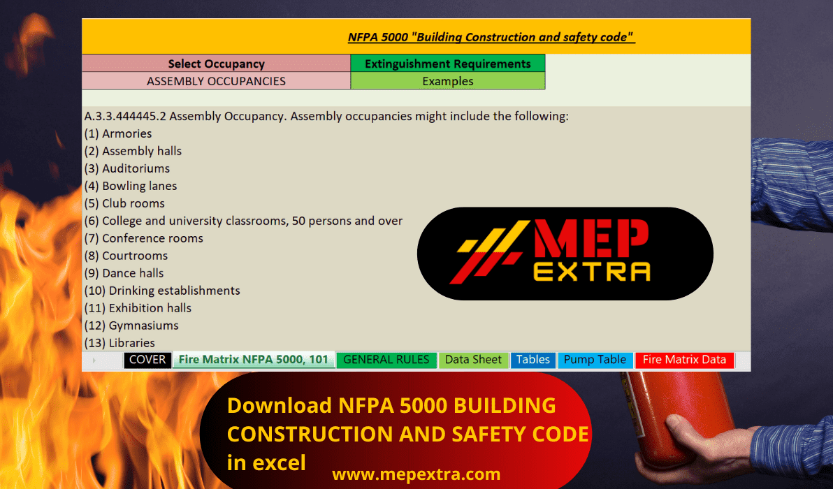 Download NFPA 5000 building construction and safety code in excel Selection MEP EXTRA
